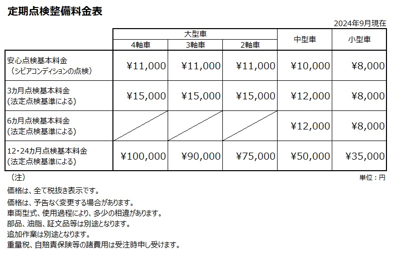 整備料金